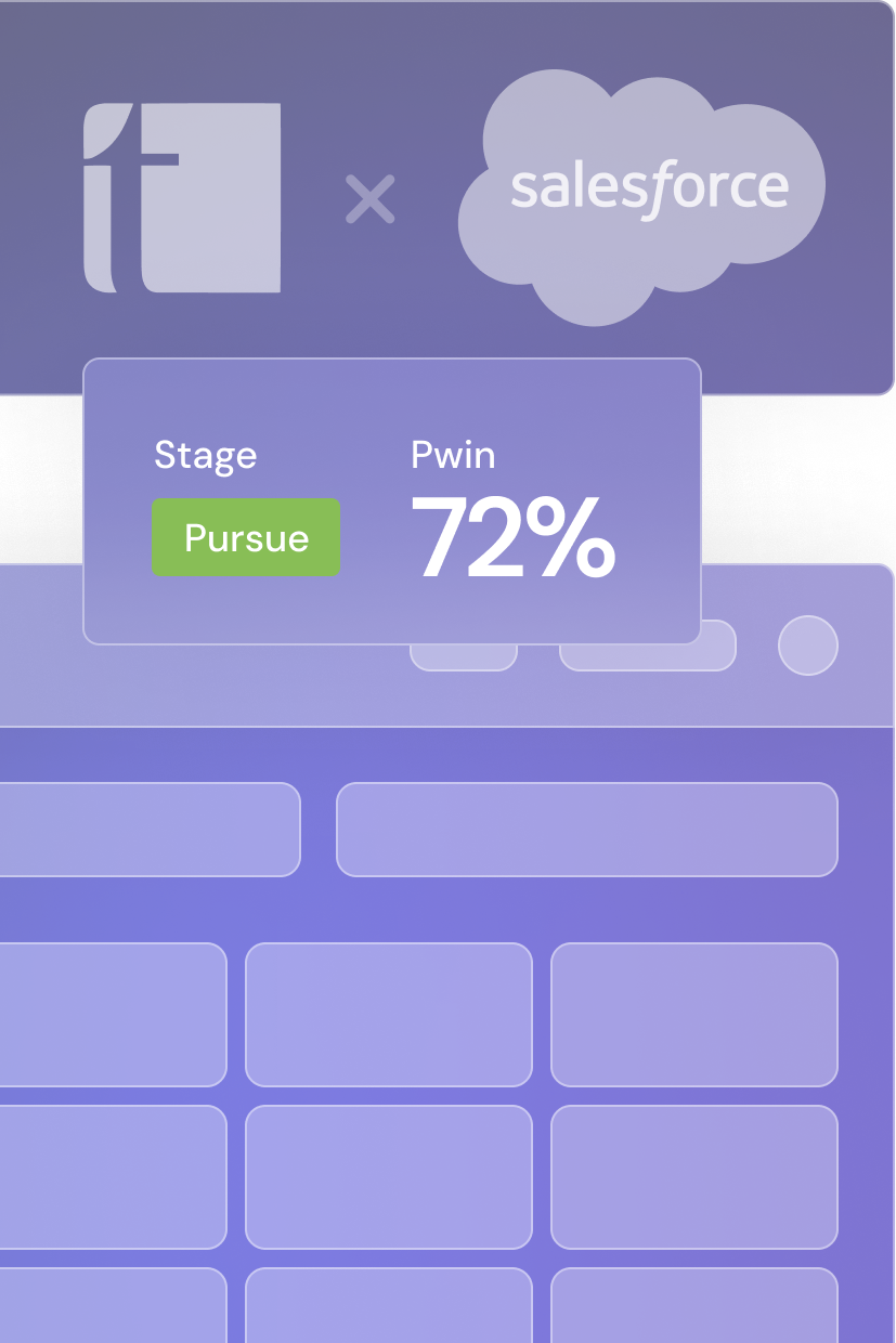 winit crm