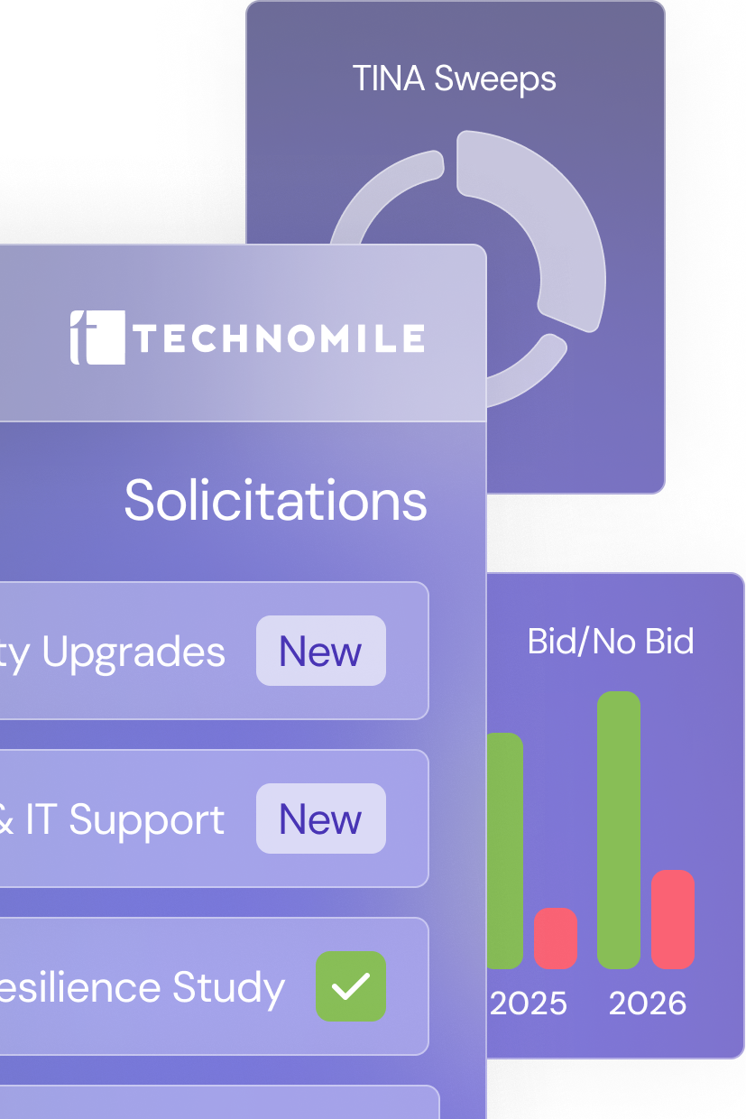 Technologyone Contracts Module Government Contracting Contract Management Software | TechnoMile